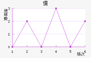 ųǽ