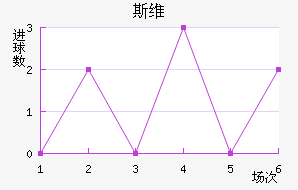 ˹άǽ