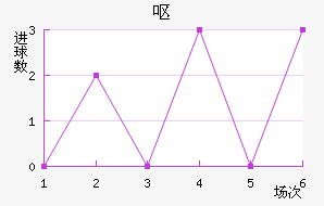 Ż˹