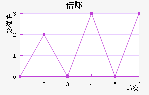 ټ۸ֹŷ