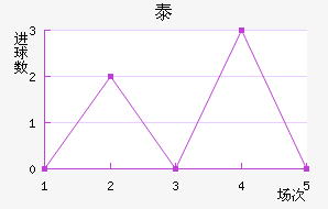 ̩