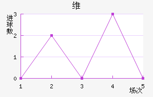 ά۽