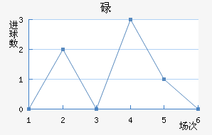 µн
