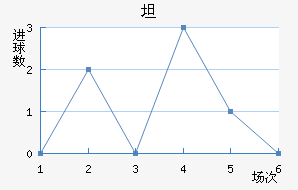 ̹˹ʹ