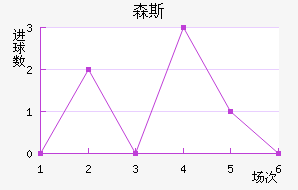 ɭ˹