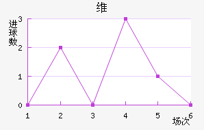 ά˽