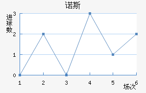 ŵ˹