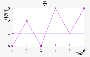 ɱ