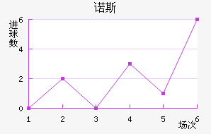 ŵ˹