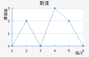 ˹ı