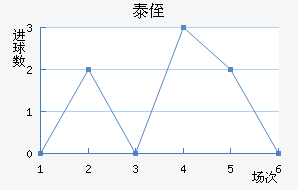 ֶ̩ٽ