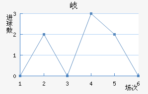 ᪸FC