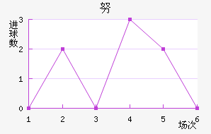 Ŭǽ