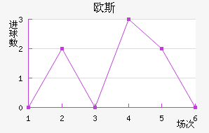 ŷ˹ٽ