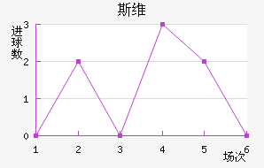 ˹ά