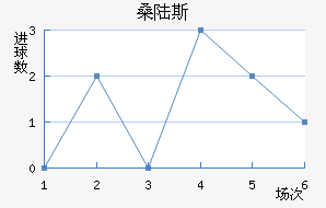 ɣ½˹