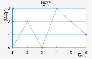Ϲ˹