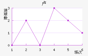 ¬ǽ