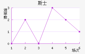 ˹ʿ