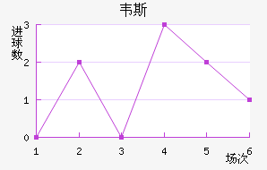 Τ˹