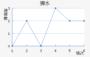 ʨˮֽ