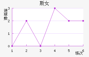 ʼұ˹Ů