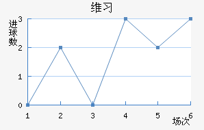 άϰ½