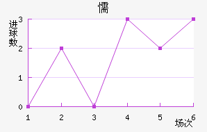 ųǽ