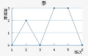 ̩