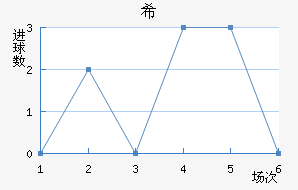 ϣᰲ