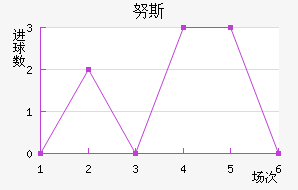 Ŭ˹