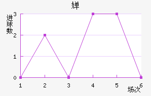 濨ؽ