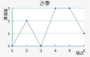ɳ̩