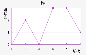 ׶ֶ