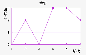 ϣ龺Bӽ