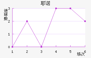 Үŵ½