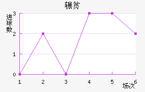շƶ½