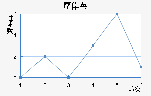 ĦٳǾӢ