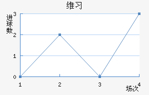 άϰ½