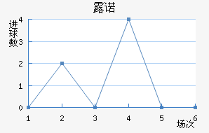 ¶ŵ
