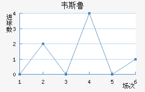 Τ˹³