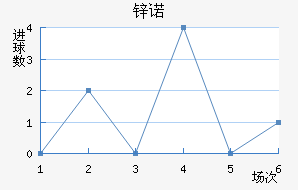 пŵ