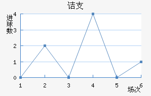 ڵ֧