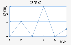 CRBɪŷ