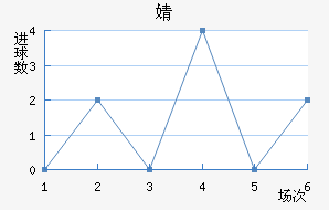 溣׽