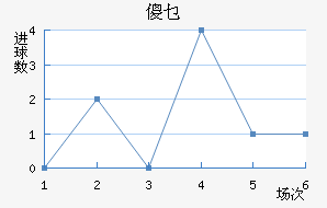ɵؿ޽