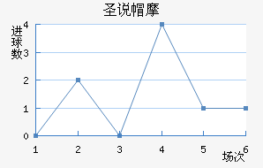 ʥ˵ñĦ