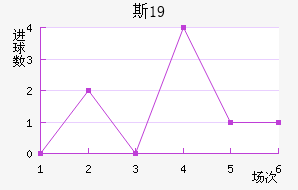 ˹пU19