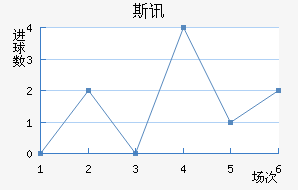 ˹Ѷ½