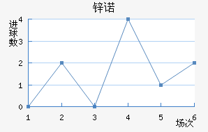 пŵ